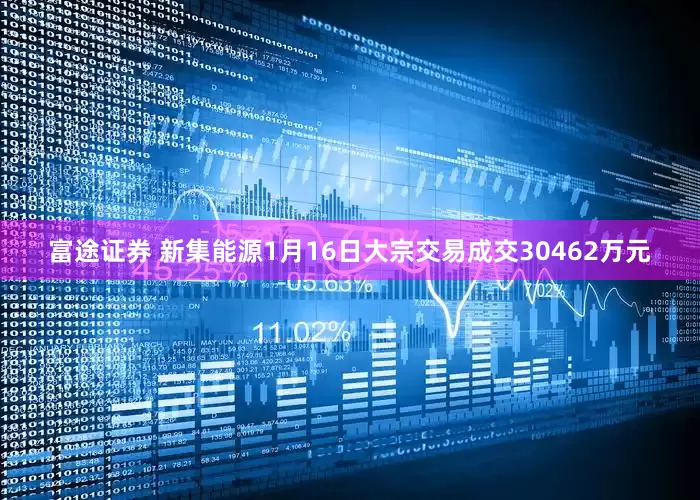富途证券 新集能源1月16日大宗交易成交30462万元